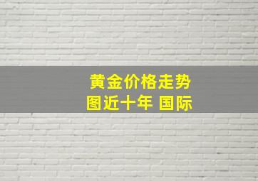 黄金价格走势图近十年 国际